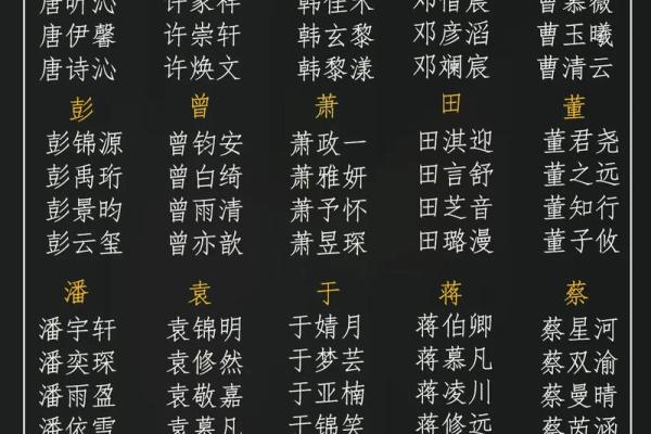 命理起名技巧大揭秘：为孩子选择未来的幸运名