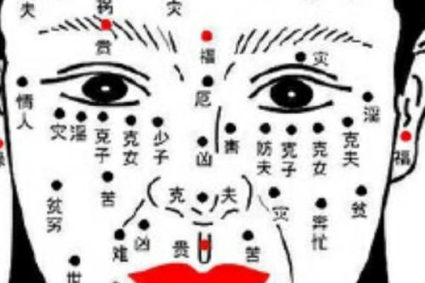 唇上痣揭秘：女人运势的秘密符号