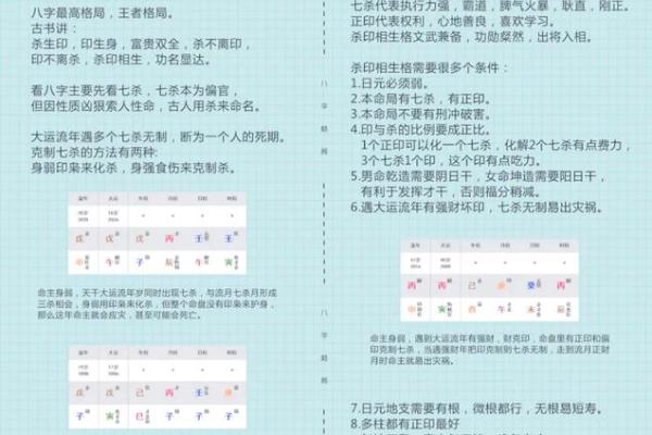 八字知识全解析，轻松破解命理奥秘