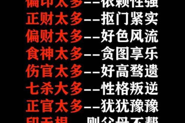 命理命格大揭示：如何用命格预测一生的走向