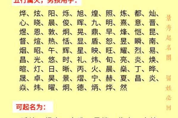 阳字五行属火还是属金
