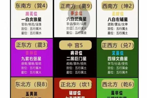 岚五行属性深度解析