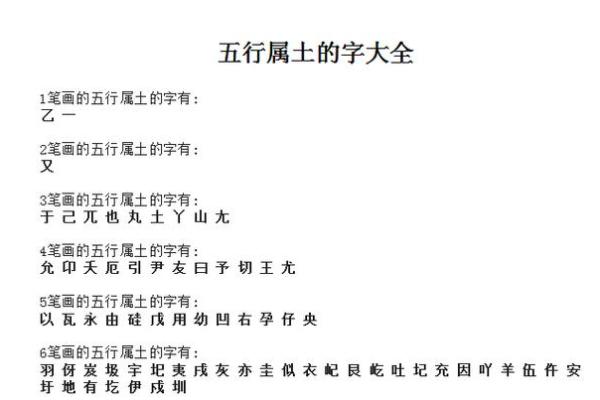 岚五行属性深度解析