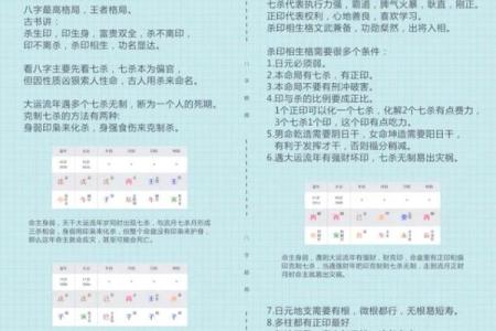 八字知识全解析，轻松破解命理奥秘