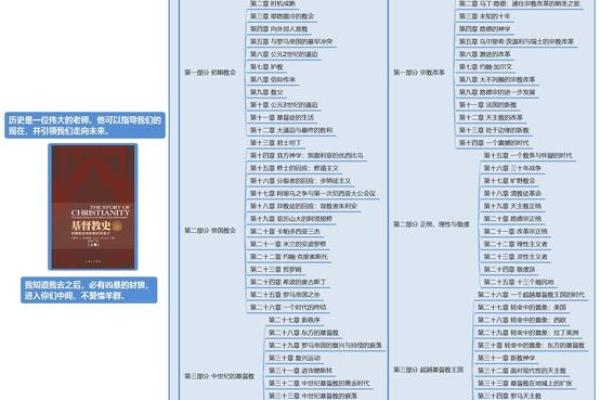 基督徒开公司起名指南：信仰与商业的完美结合