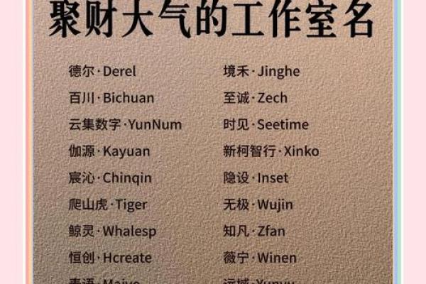 公司起名志：一眼记住，客户自然找上门