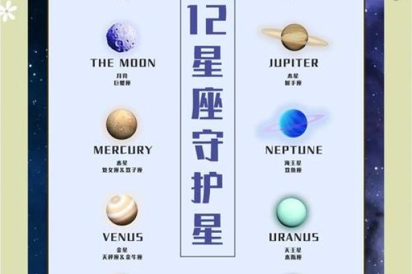 十二星座暖星闪耀，揭秘谁是你最贴心的温暖守护者