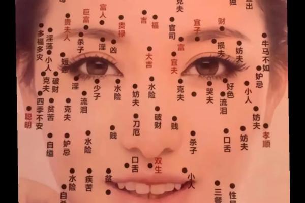 一颗痣改变命运，揭秘脖子痣的神奇力量