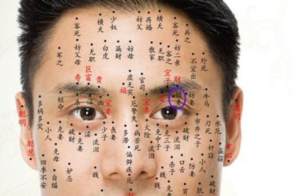眉头痣、眉心痣、眉尾痣，哪颗痣预示着你的人生？