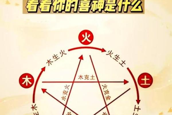 养花达人揭秘：五行中谁才是真正的绿植守护神？