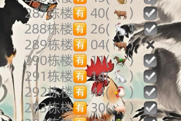 龙腾虎跃，暴燥生肖横扫市场