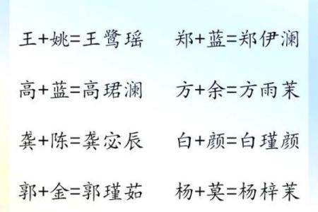 祝姓起名，给宝宝一个有韵味的名字