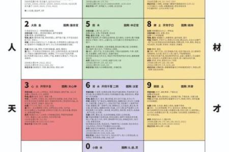 三亭面相揭秘：洞察命运之门，揭秘人生运势