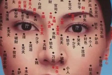 眉头痣、眉心痣、眉尾痣，哪颗痣预示着你的人生？