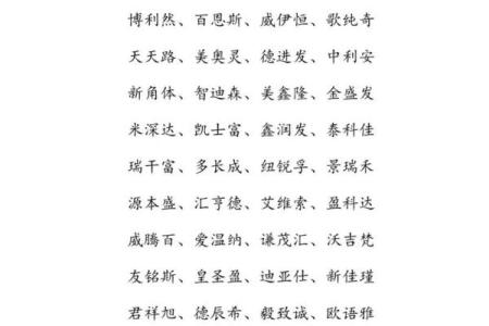 起名字的四个字秘诀