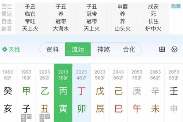 盲派命理法则大揭秘：如何通过命理法则掌控未来