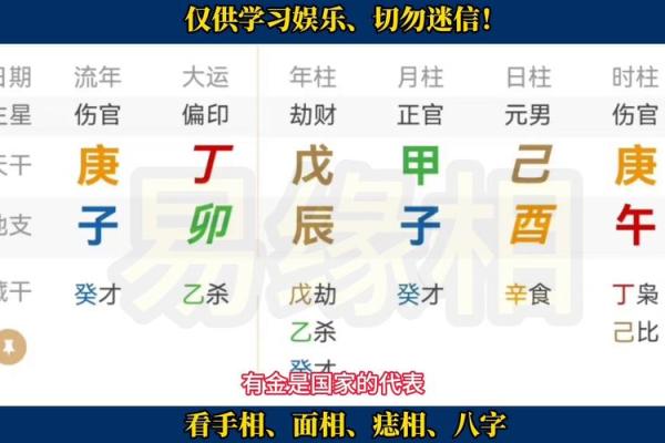 盲派命理法则大揭秘：如何通过命理法则掌控未来