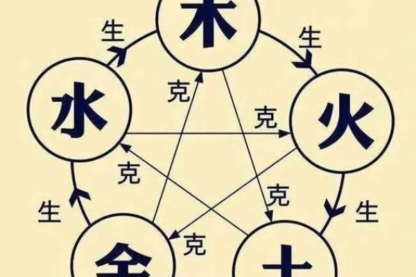 凌五行属性如何改变你的生活