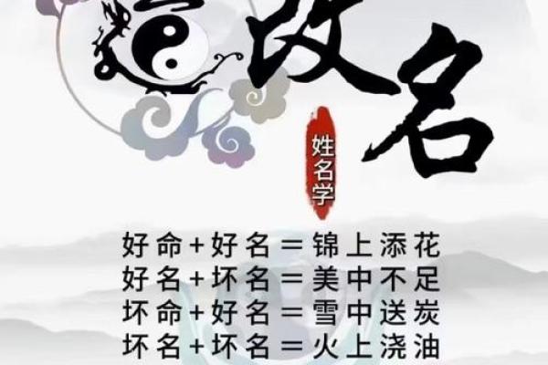 浙江起名公司如何用五行八字帮助你起个吉祥名字