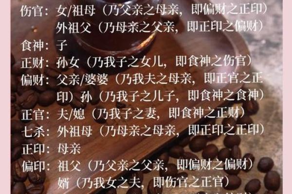 了解八字财克印，改变你的财运与事业运