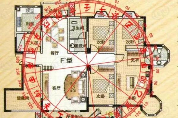 明堂布局，客厅风水秘籍：打造家居旺运宝地