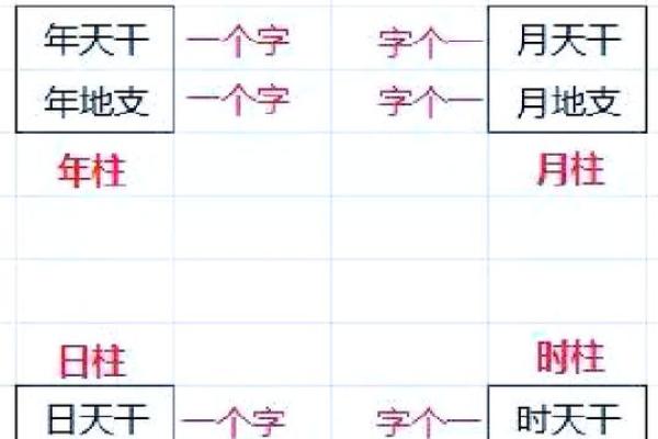 台湾命理大师廖嘉宾揭秘命运的奥秘