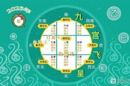 揭秘玄空风水绝学：29位布局秘籍，助你风生水起