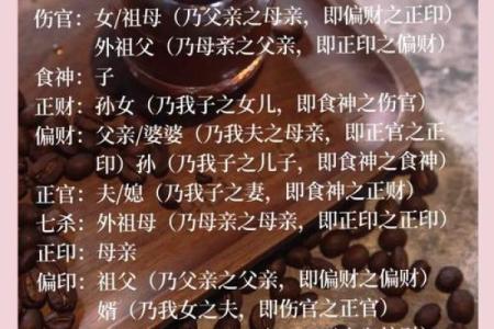 了解八字财克印，改变你的财运与事业运