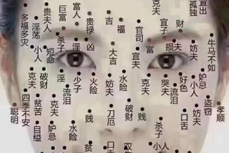 惊悚揭秘影响命运的十大凶痣