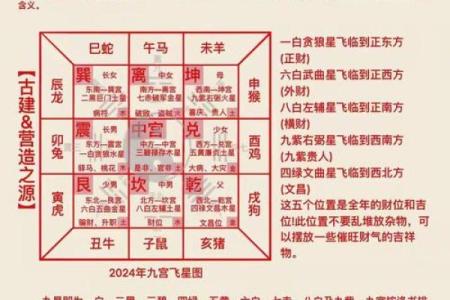 时家奇门排盘软件下载：轻松掌握奇门遁甲的奥秘