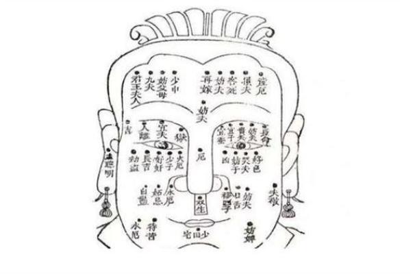 上唇痣男子：揭秘最准的面相秘密