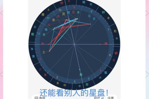 空在线排盘全解析：如何轻松解读个人命盘