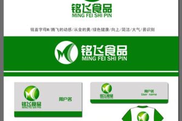 食品批发商贸公司如何取个吸引眼球的名字