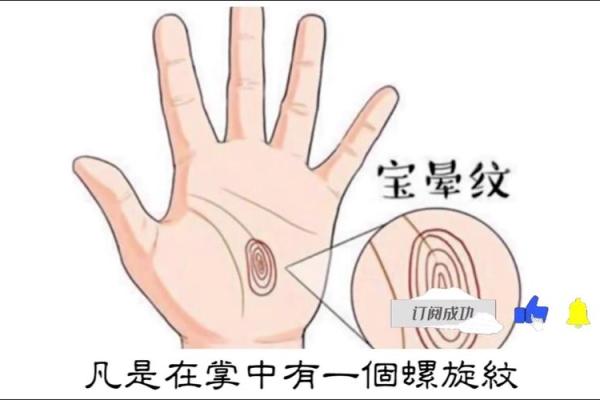 手相揭秘：你的年龄，竟隐藏在这些神秘纹路中