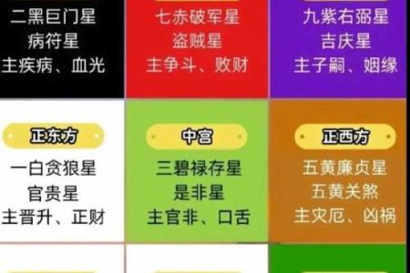 台湾风水秘籍大揭秘：家居布局，让你财运亨通，福星高照