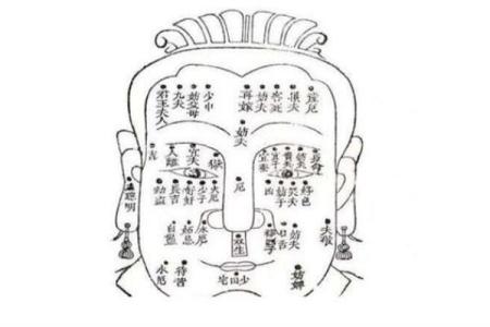 上唇痣男子：揭秘最准的面相秘密