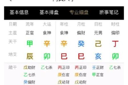 空在线排盘全解析：如何轻松解读个人命盘