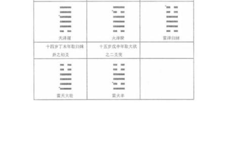 八字测算的重要性：如何通过它预测未来的关键转折