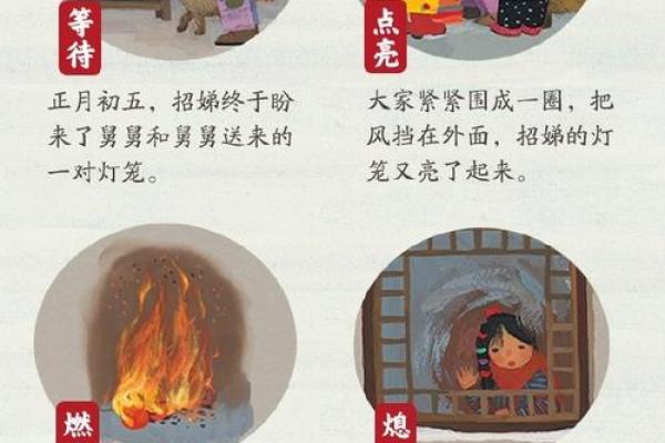 11月民俗盛宴：揭秘传统节日背后的神秘故事