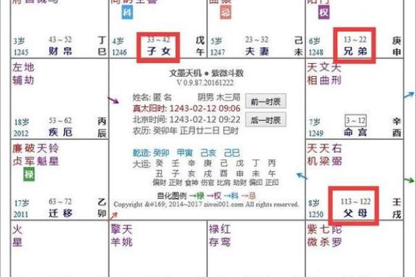 解读紫薇排盘数字密码，预测人生未来走向