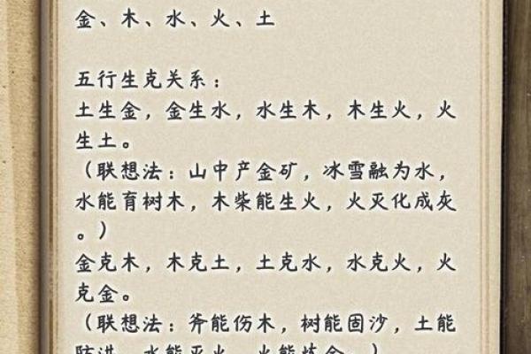 辰土生天干与命理的完美契合
