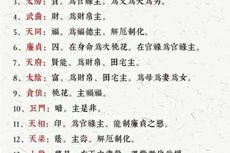 解读紫薇排盘数字密码，预测人生未来走向