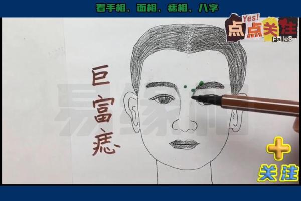 一痣定终身？麻衣神相喉咙痣，带你走进面相的神秘世界