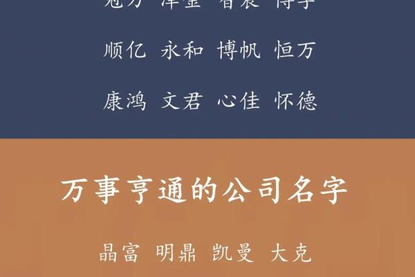 公司通讯起名的创意灵感：如何让你的名字脱颖而出