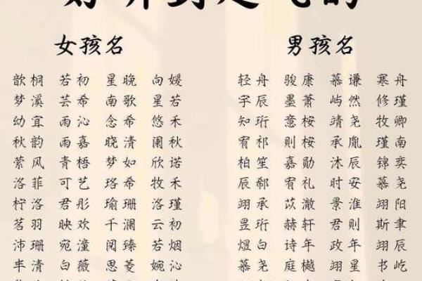 父母必看：如何为孩子起一个既有意义又好听的名字