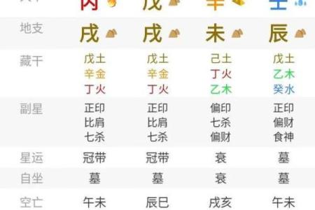 深度解析八字轻重计算，让你的命运更加明朗
