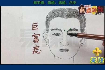 一痣定终身？麻衣神相喉咙痣，带你走进面相的神秘世界