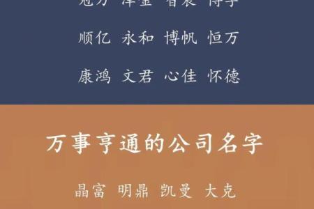 公司通讯起名的创意灵感：如何让你的名字脱颖而出