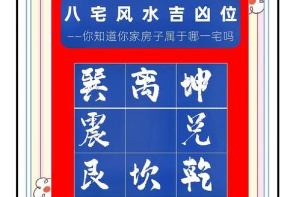 揭秘家居风水秘籍，助你打造幸福安康之家