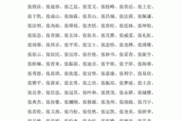 五行运势揭秘：张姓揭秘金木水火土命，揭秘你的运势密码